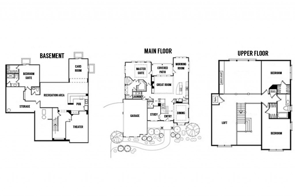Home-a-Rama 2014: M/I Homes Floor Plan | Atkinson Drive